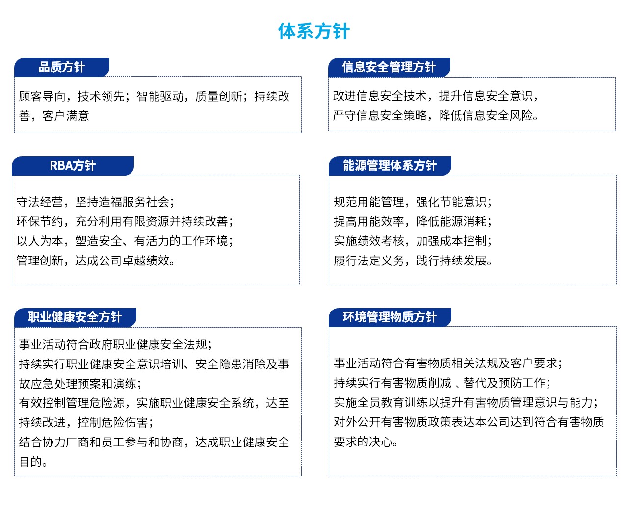体系方针.jpg